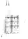 Fig. 23 - Small cell demodulation reference signal and initial synchronization