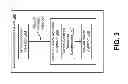Fig. 04 - Systems and methods for adapting a network search algorithm