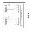 Fig. 06 - Systems and methods for adapting a network search algorithm