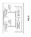 Fig. 09 - Systems and methods for adapting a network search algorithm