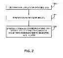 Fig. 05 - SELECTION OF A TRANSMISSION MODE FOR WIRELESS COMMUNICATIONS WITH A MOBILE DEVICE