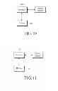 Fig. 10 - Method and apparatus for performing TCP communication in a wireless communication system