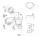 Fig. 03 - Wireless communications system and method