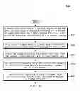 Fig. 01 - Method and apparatus for efficiently maintaining communications connectivity for a plurality of applications