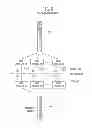 Fig. 07 - Method and apparatus for operating a timer for processing data blocks