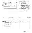 Fig. 03 - Information exchange between gateways for route optimization with network-based mobility management