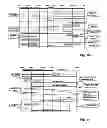 Fig. 08 - Information exchange between gateways for route optimization with network-based mobility management