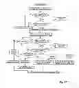 Fig. 10 - Information exchange between gateways for route optimization with network-based mobility management