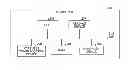 Fig. 01 - Transmission control method and transmission control apparatus