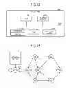 Fig. 07 - Transmission control method and transmission control apparatus
