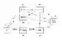 Fig. 01 - Method and apparatus for supporting local access and voice communication in a local network