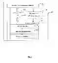 Fig. 04 - Apparatus and method for antenna management