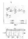 Fig. 06 - System and method for an uplink control signal in wireless communication systems