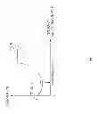Fig. 09 - SC-FDMA transmission device and transmission method