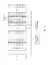Fig. 15 - SC-FDMA transmission device and transmission method