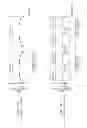 Fig. 16 - SC-FDMA transmission device and transmission method