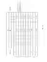 Fig. 17 - SC-FDMA transmission device and transmission method