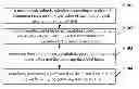 Fig. 01 - Method and device for denoising in channel estimation, and corresponding computer program and computer readable storage medium