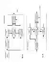 Fig. 101 - Network management module for a vehicle communication network