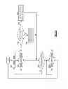 Fig. 109 - Network management module for a vehicle communication network