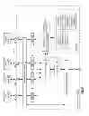Fig. 37 - Network management module for a vehicle communication network