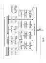 Fig. 40 - Network management module for a vehicle communication network