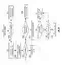 Fig. 71 - Network management module for a vehicle communication network