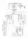Fig. 82 - Network management module for a vehicle communication network