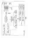 Fig. 84 - Network management module for a vehicle communication network