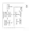 Fig. 88 - Network management module for a vehicle communication network