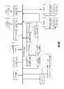 Fig. 91 - Network management module for a vehicle communication network