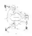Fig. 02 - Base station, service processing method, and cloud computing system