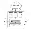 Fig. 04 - Base station, service processing method, and cloud computing system