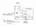 Fig. 02 - Apparatus and method for removing path management