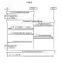 Fig. 03 - Apparatus and method for removing path management