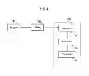 Fig. 05 - Apparatus and method for removing path management
