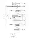 Fig. 04 - Methods and arrangements in a wireless communications system