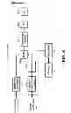 Fig. 07 - Transmission of synchronization and control signals in a broadband wireless system