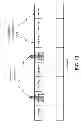 Fig. 13 - Transmission of synchronization and control signals in a broadband wireless system