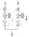 Fig. 15 - Transmission of synchronization and control signals in a broadband wireless system