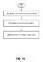 Fig. 16 - Transmission of synchronization and control signals in a broadband wireless system