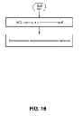 Fig. 17 - Transmission of synchronization and control signals in a broadband wireless system