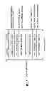 Fig. 06 - Control channel transmitting method, base station and terminal