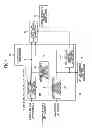 Fig. 08 - Control channel transmitting method, base station and terminal