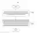 Fig. 02 - Group resource allocation method