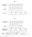 Fig. 04 - Group resource allocation method
