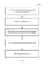 Fig. 06 - Ethernet frame translation to internet protocol over infiniband