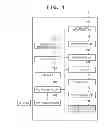Fig. 02 - Communication apparatus, control method therefor, and computer-readable storage medium