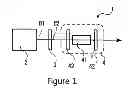 Fig. 02 - Method for oscillating an optical vortex laser and optical vortex laser oscillation device