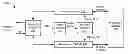 Fig. 01 - Re-configurable receiver architecture for cable transmission